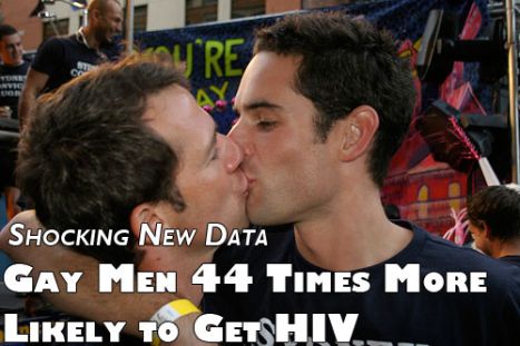How Do Gay Men Get Aids 71