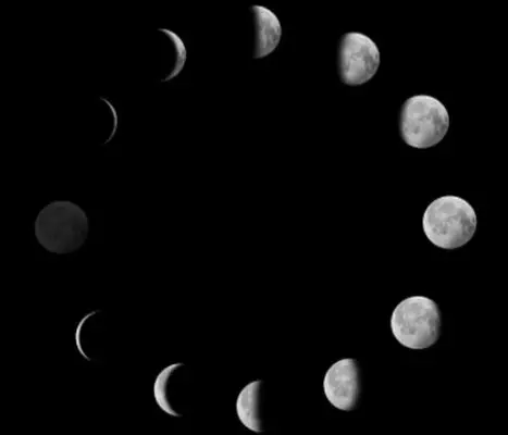Why does moon change shape